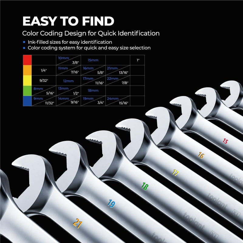 toolant Max Grip 15pcs Professional Metric Combination Wrench Set with Long Pattern Offset Heads Anti-Slip Teeth & Color-Coded Markings for Machinist, Auto, maintenance, DIYer - Image 5